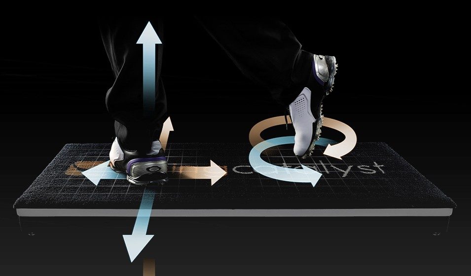 Swing Catalyst force plates on floor with TrackMan screen displaying data