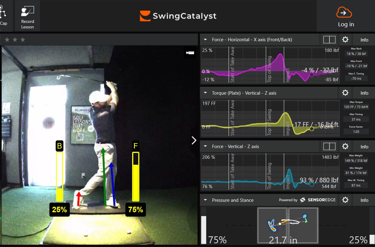 Swing Catalyst data display showing force graphs, video sync, and pressure trace overlay